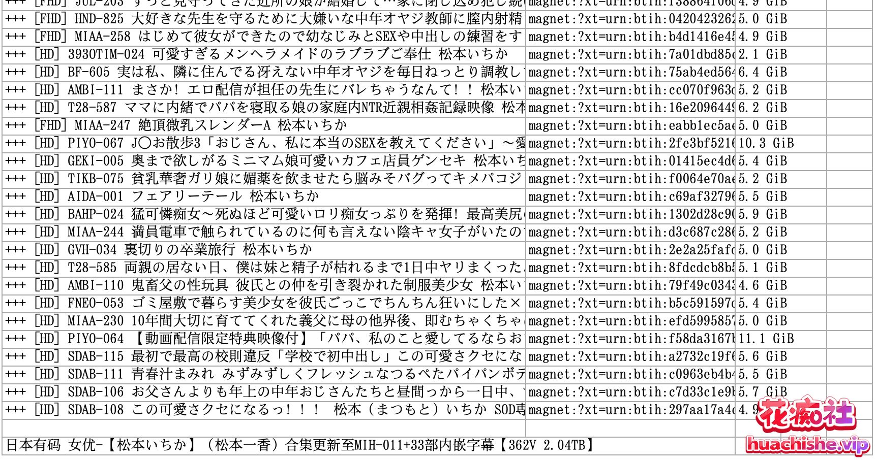 松本いちか（松本一香）超大高清合集预览图01